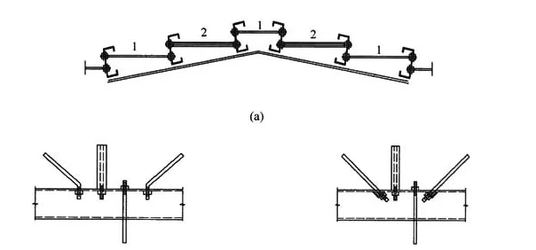 Roof Purlins vs. Wall Purlins Roof Purlins vs. Wall Purlins